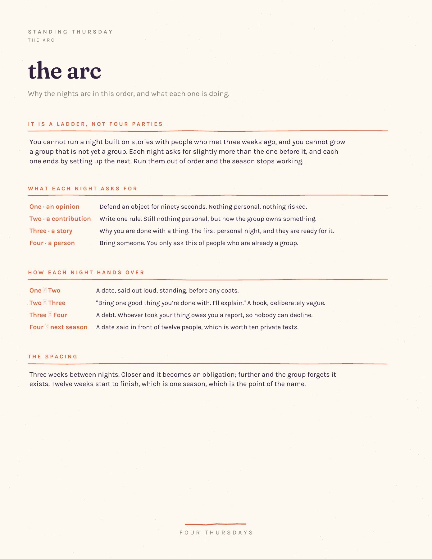 Standing Thursday Fall Season, page 2: The arc